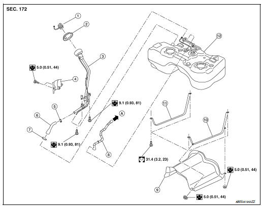 Nissan Rogue Service Manual Fuel Tank Removal And Installation